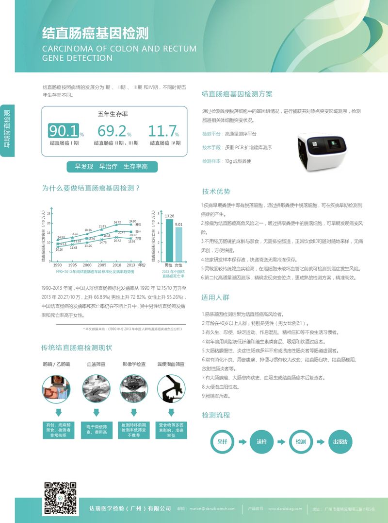 彩頁(yè)-結直腸癌_page-0002