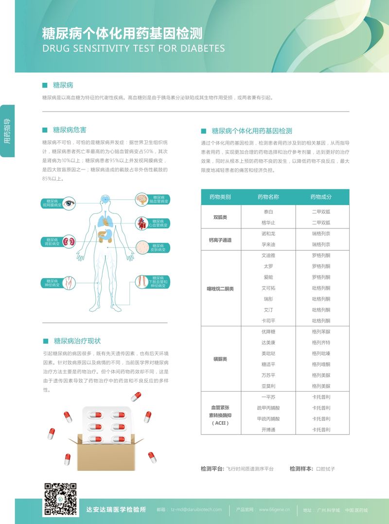 彩頁(yè)-糖尿病用藥基因檢測_page-0002