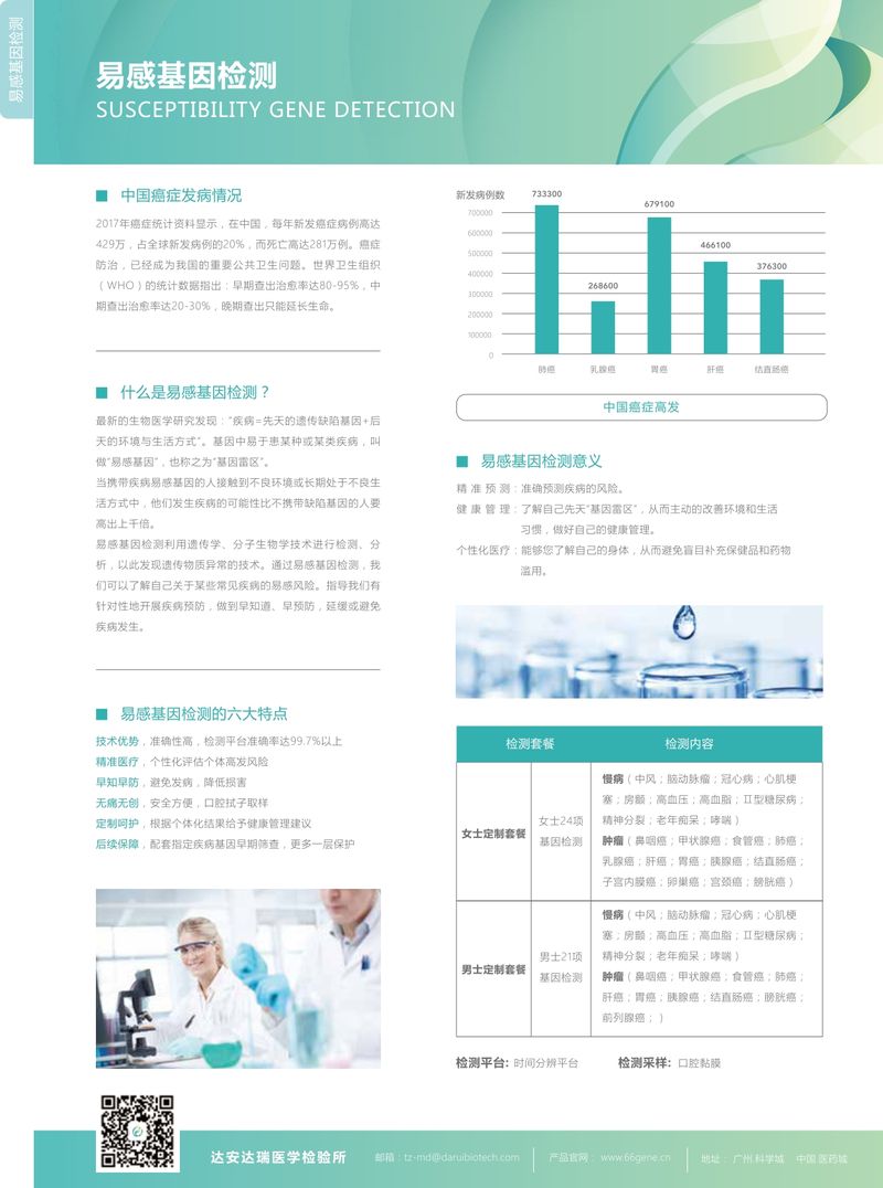 彩頁(yè)-易感基因檢測_page-0002