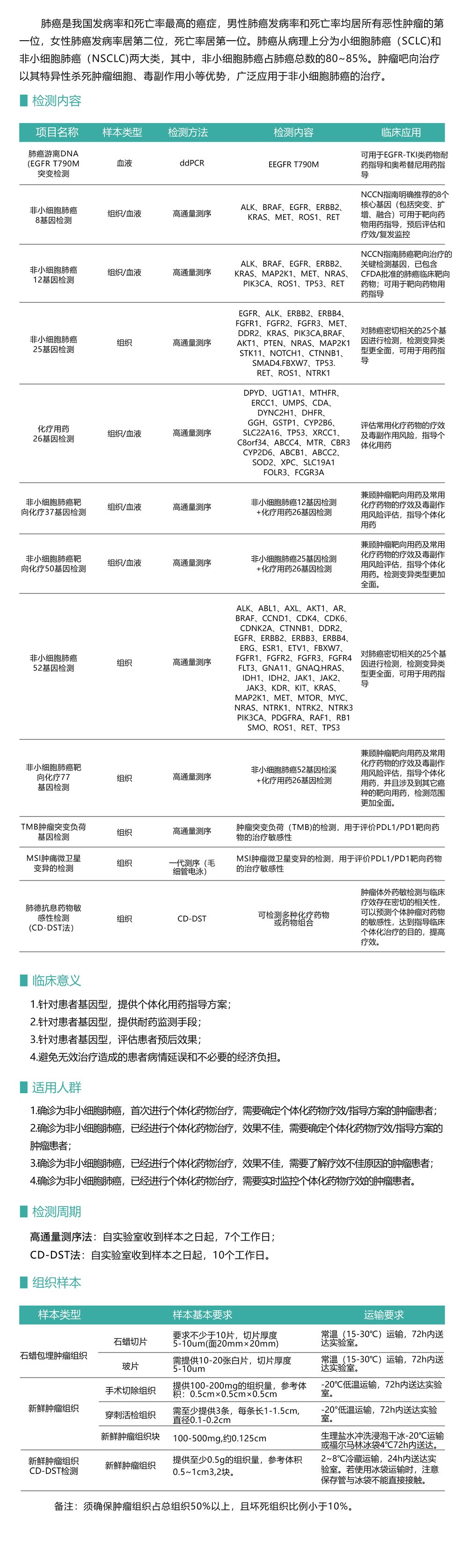 非小細胞肺癌個(gè)性化用藥