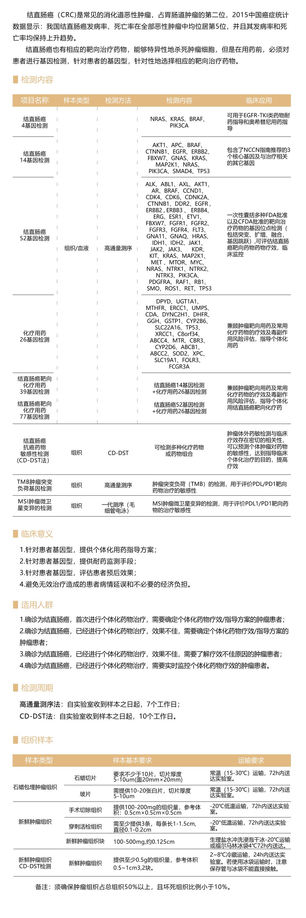 結直腸癌個(gè)體化用藥基因檢測