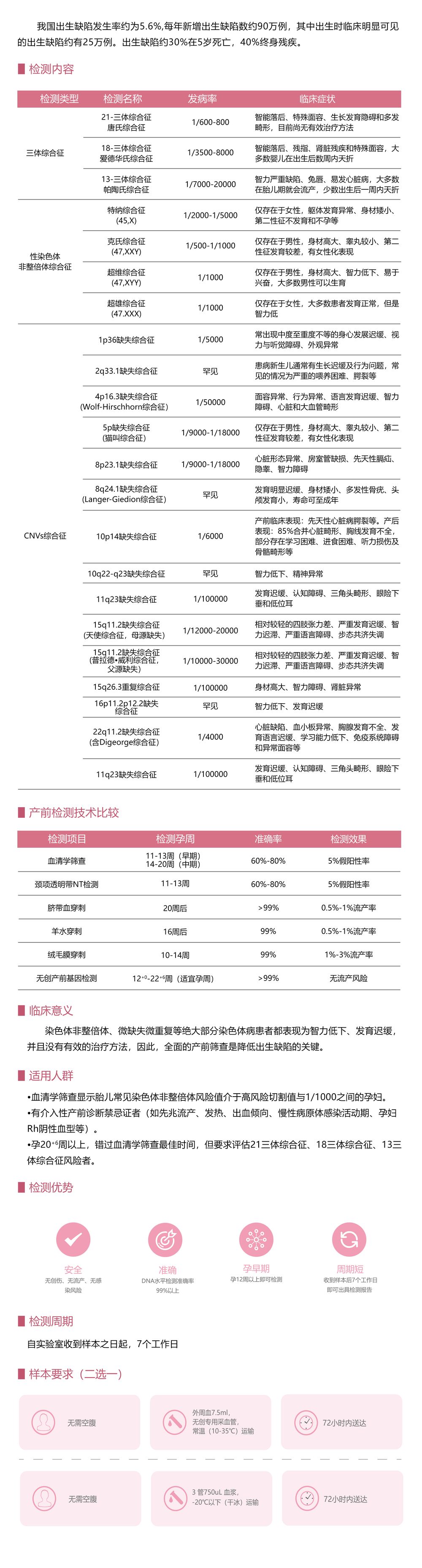 無(wú)創(chuàng  )產(chǎn)前DNA檢測plus（NIPT PLUS