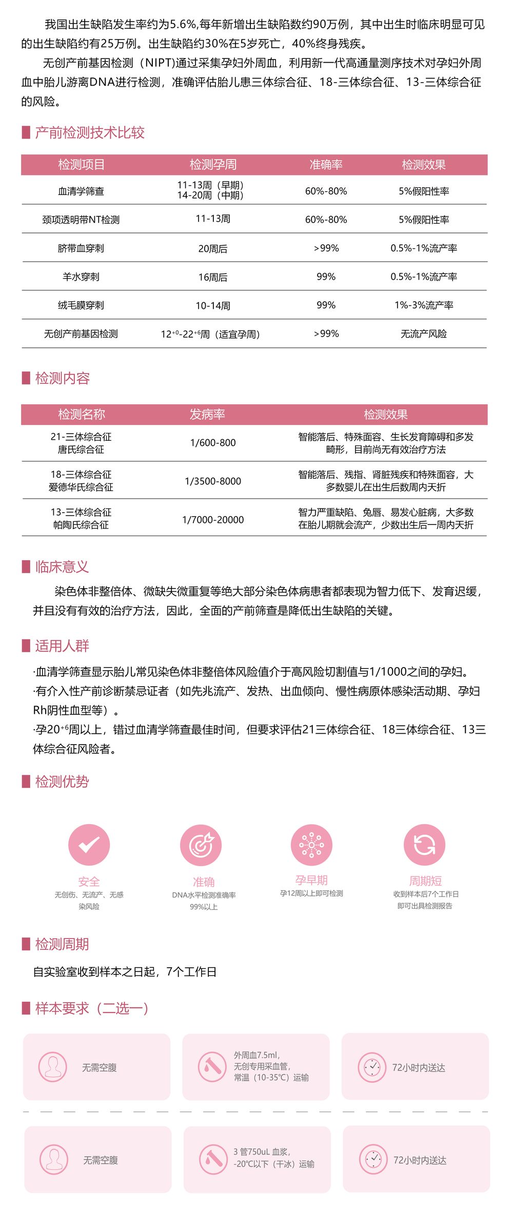 無(wú)創(chuàng  )產(chǎn)前DNA檢測(NIPT)